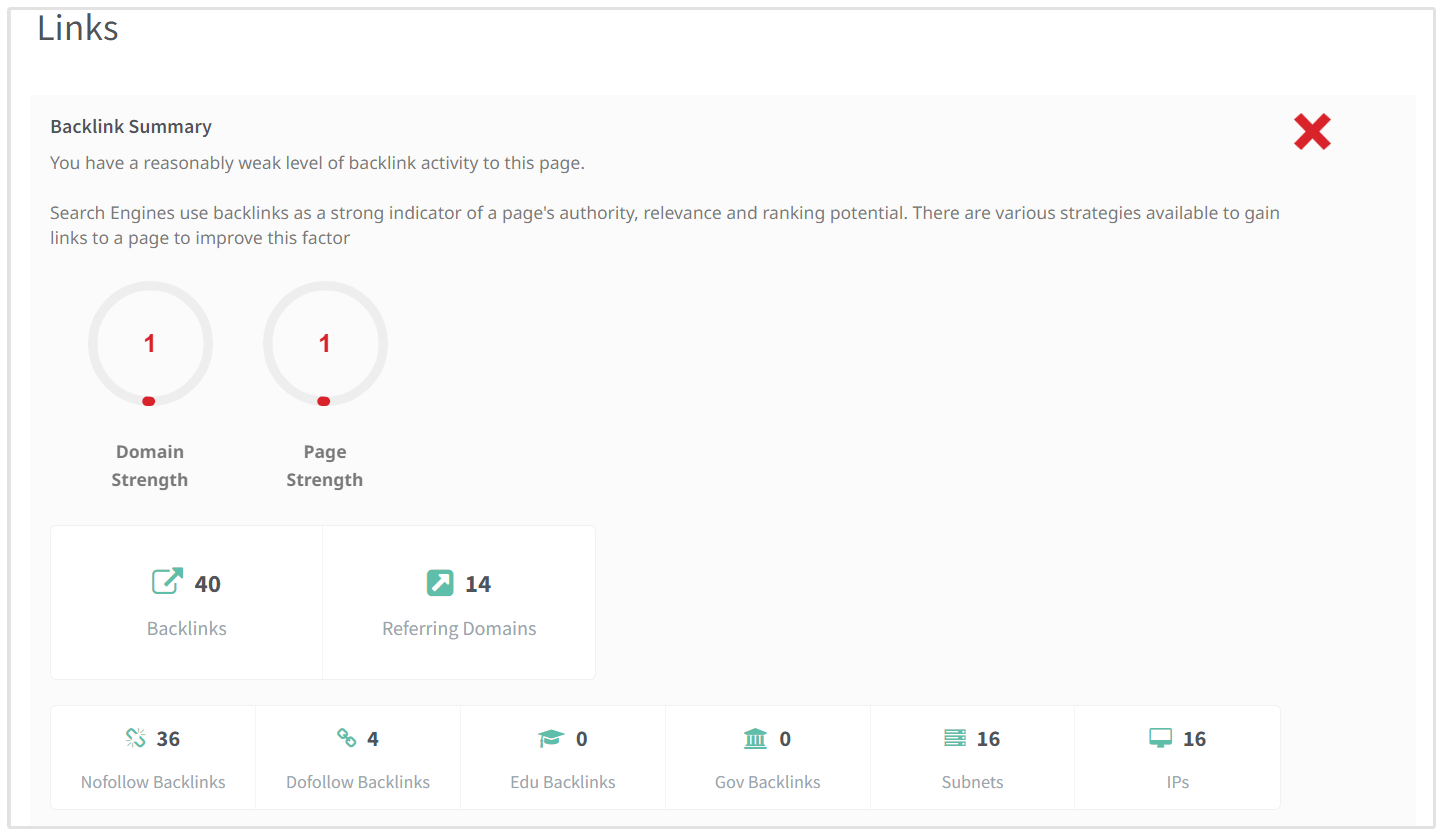 Contoh Backlink Rendah